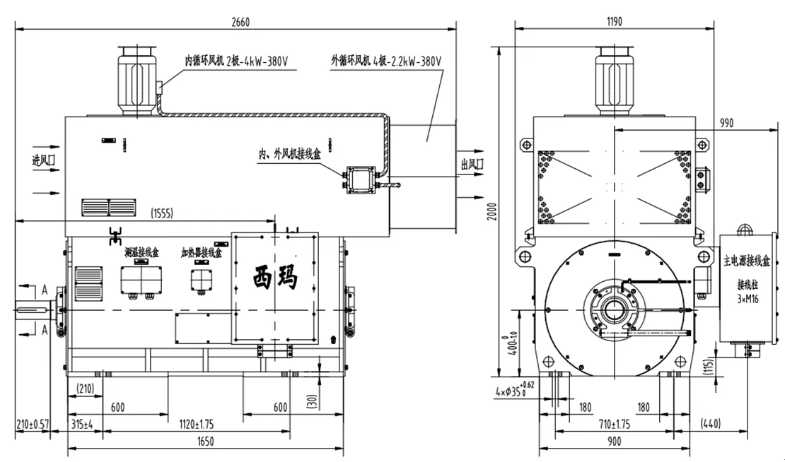 outline dimension of wound generator outline dimension of wound generator